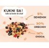 Granola s lesným ovocím a orechami bezlepková Pán Kukučka zloženie