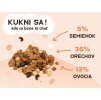 Lieskovcova granola bezlepková Pán Kukučka 450g zloženie