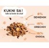 bezlepková granola jablko a škorica Pán Kukučka zloženie